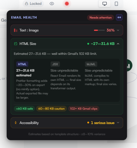 HTML size estimate